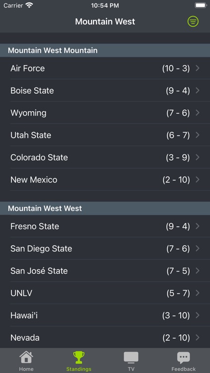 Wyoming Football Schedules screenshot-5