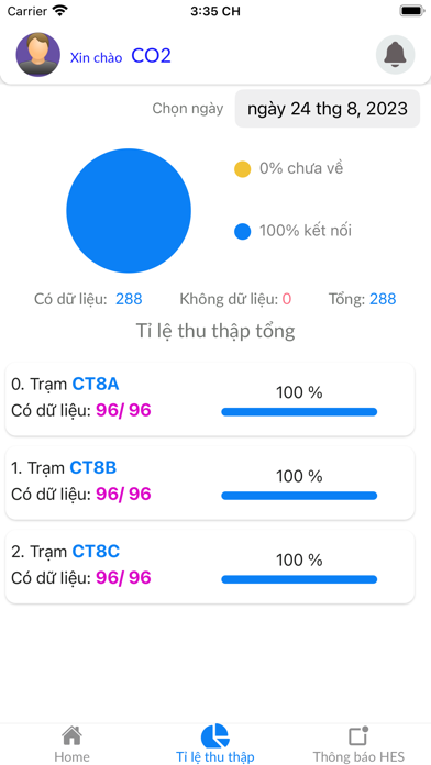 EMIC Water Meter Screenshot