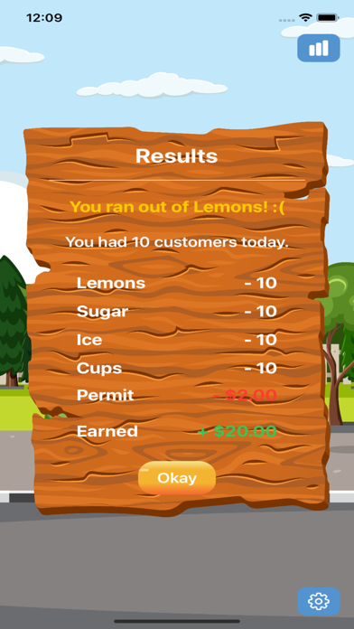 Lemonade Stand Inc Screenshot