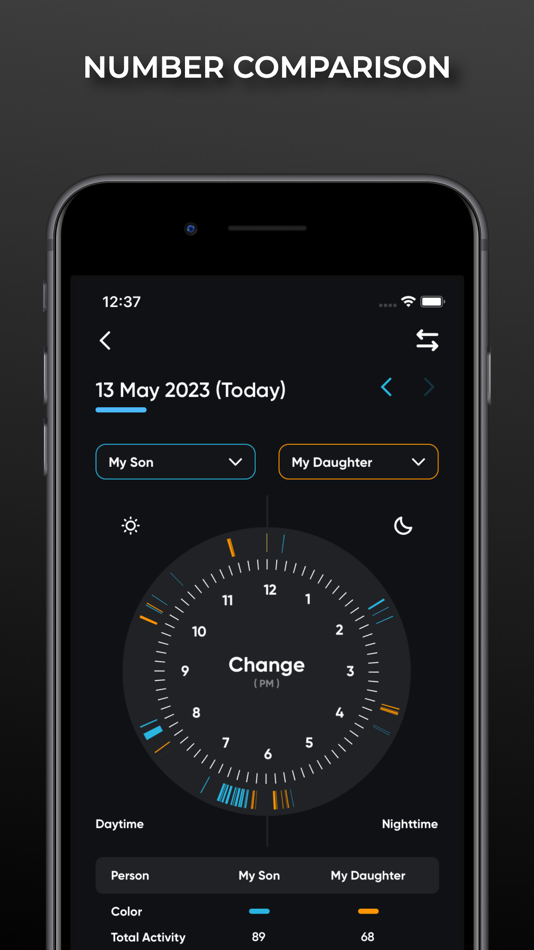 #4. LogWa - Online Tracker (iOS) 由: Muhammet Kaba