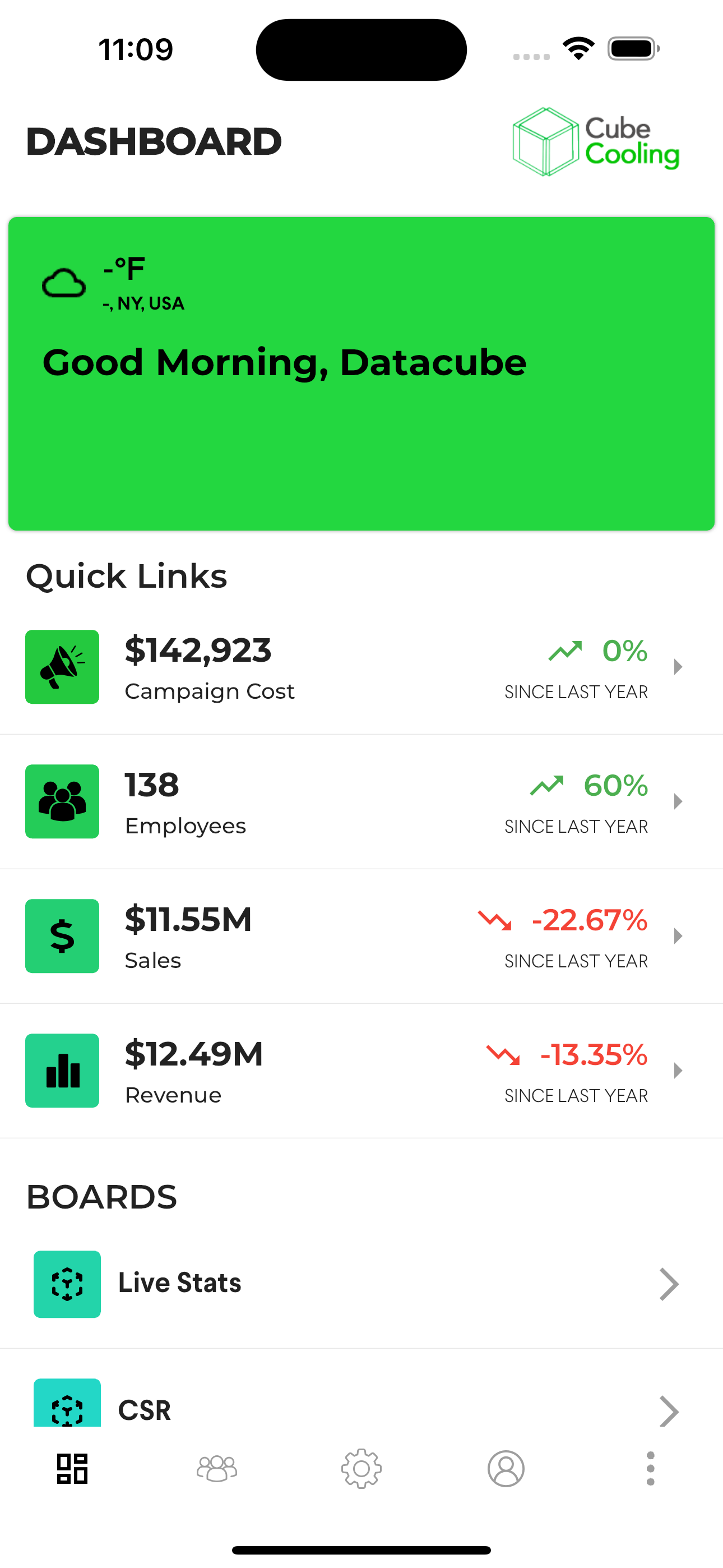 Datacube.ai