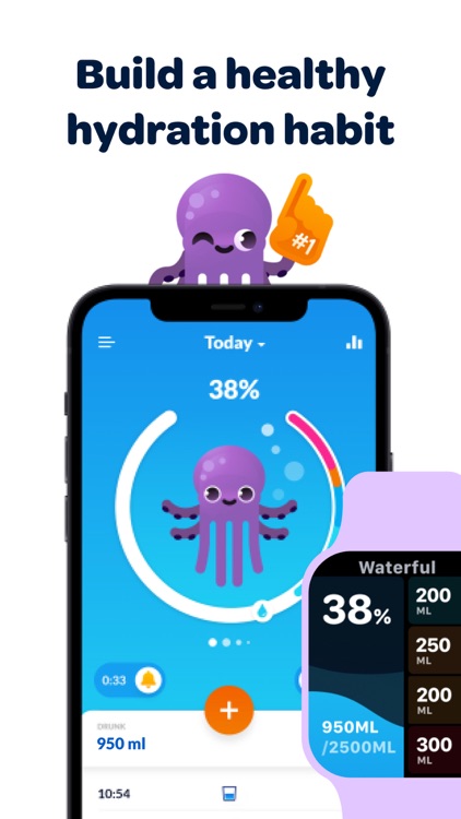 Water tracker - Waterful