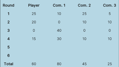 Barbu Card Game Screenshot