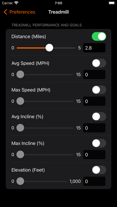 MyMetrics Screenshot