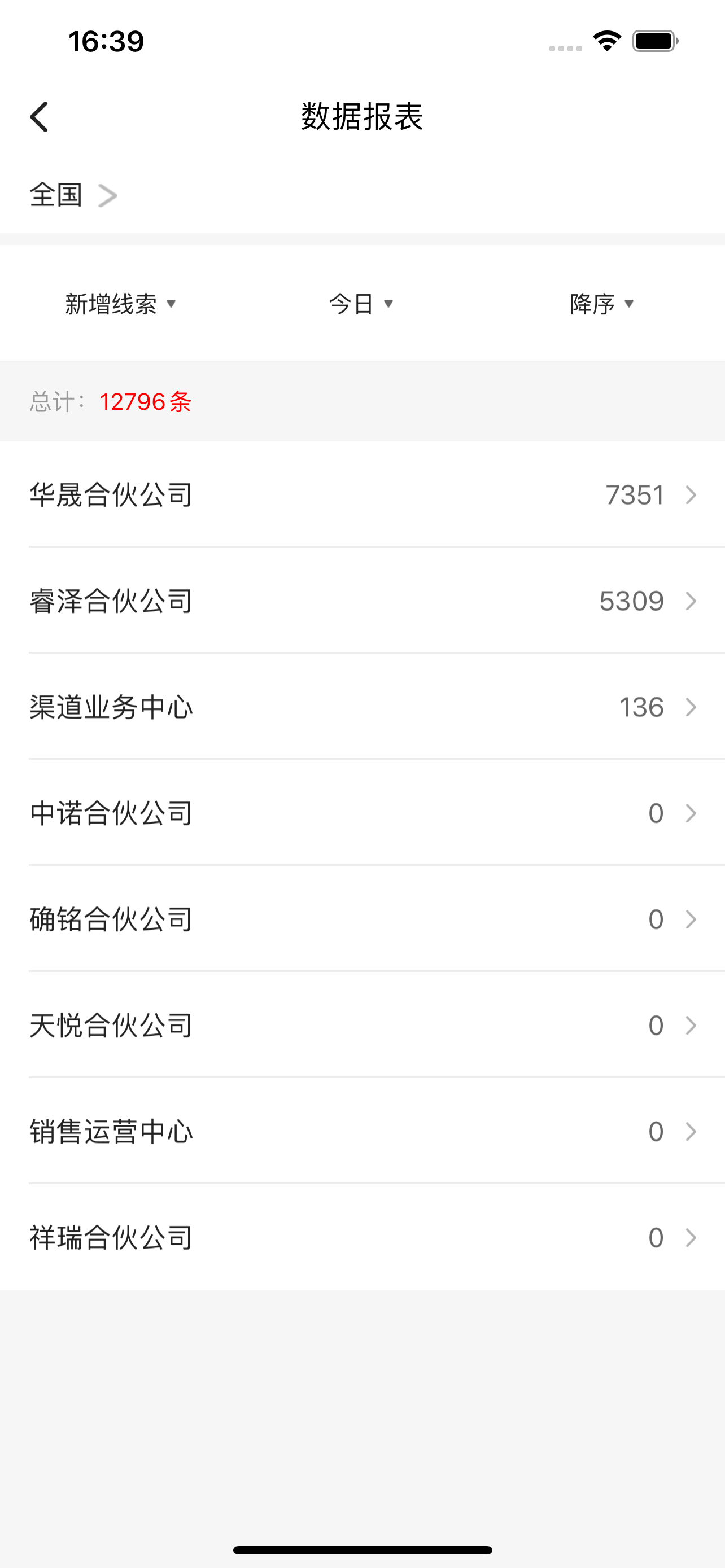 花生旺客