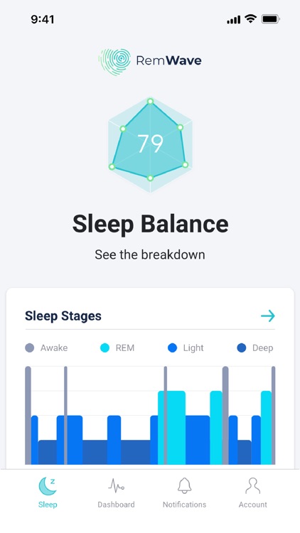 RemWave Sleep