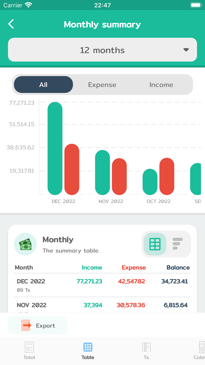 Wallet Story - Expense Manager