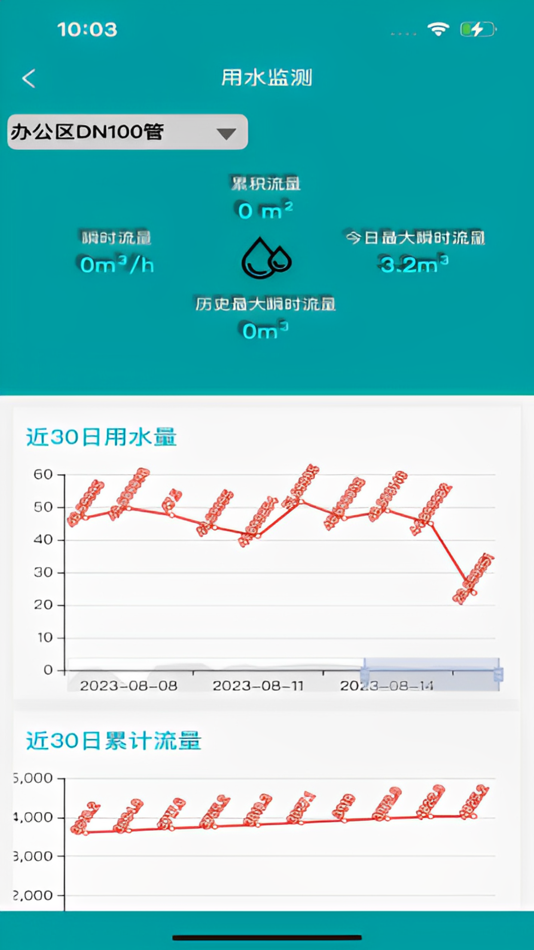 #5. 城建智联 (iOS) 由: 北京科创安铨科技有限公司