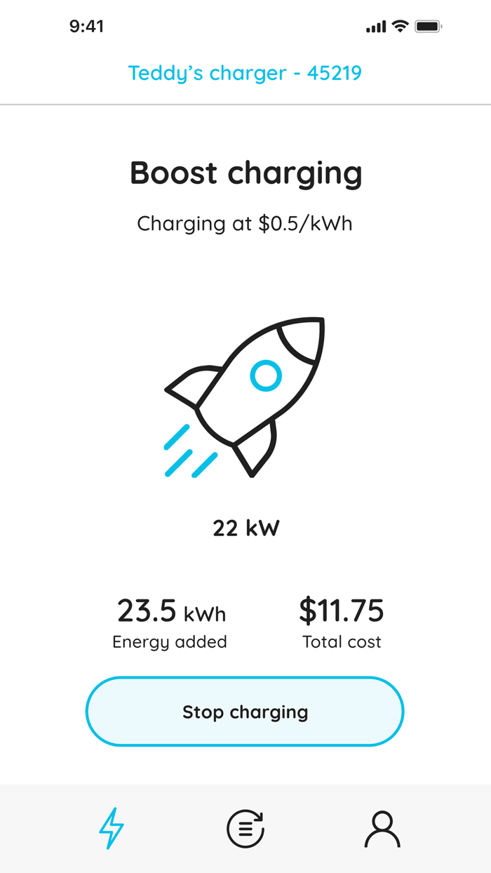 EVAYA – People with energy