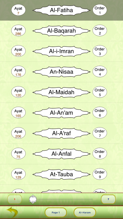 Quran Al-Kareemのおすすめ画像7