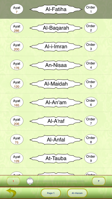 Quran Al-Kareem Screenshot