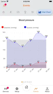 blissfull home+ problems & solutions and troubleshooting guide - 4