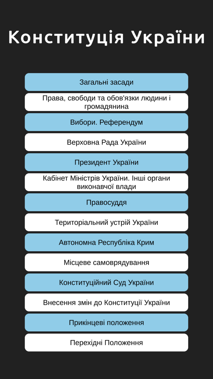 Моя Конституція