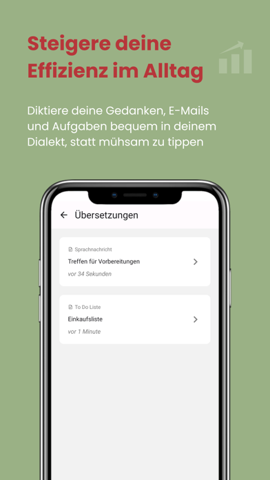 Schweizerdeutsch übersetzen Screenshot