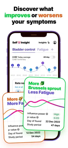 Game screenshot SelfInsight Autoimmune Tracker apk