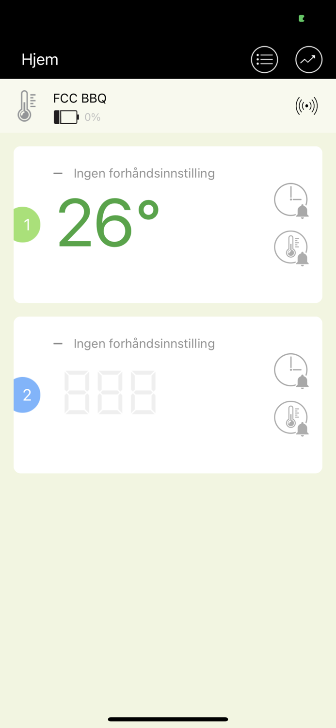 FCC BBQ – Digital Thermometer