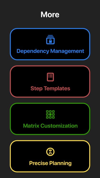 Execute: Planner & To-Do List screenshot-8