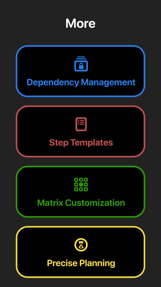 #9. Execute: Planner & To-Do List (iOS) Podle: Innovatism LLC
