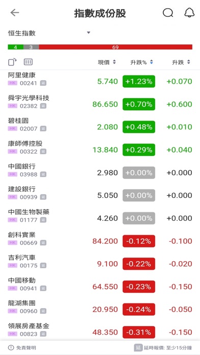 Taitak MTrade Screenshot