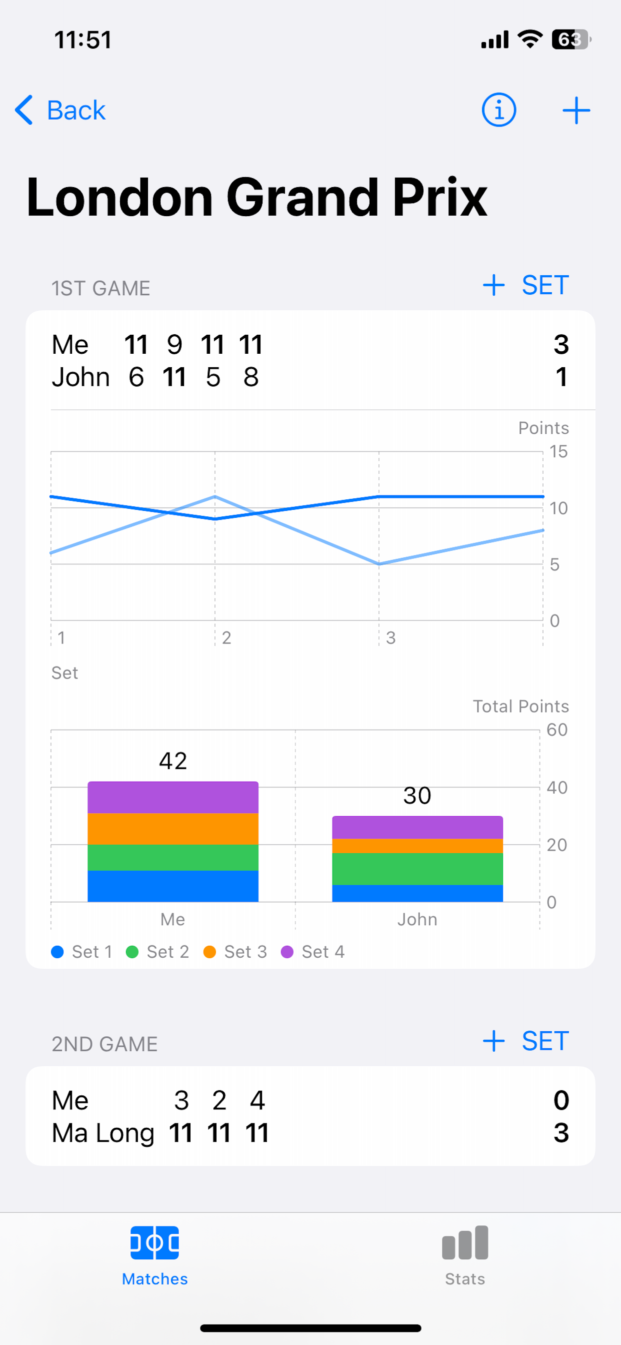 TTScores screenshot 3