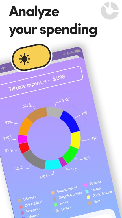 Bilbird: Subscription Reminder