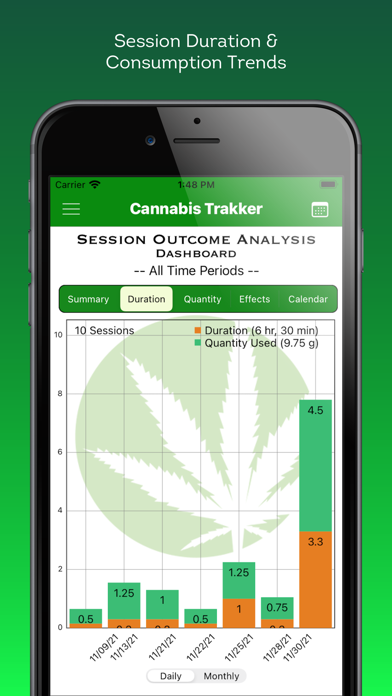 Cannabis Trakker Screenshot