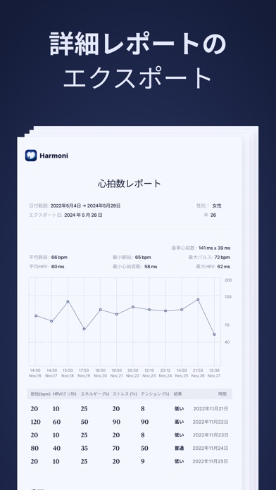 Harmoni - 健康と睡眠のおすすめ画像9