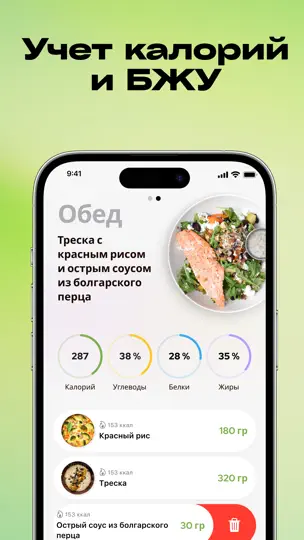 Скриншот Диеты - правильное питание на iPhone 5