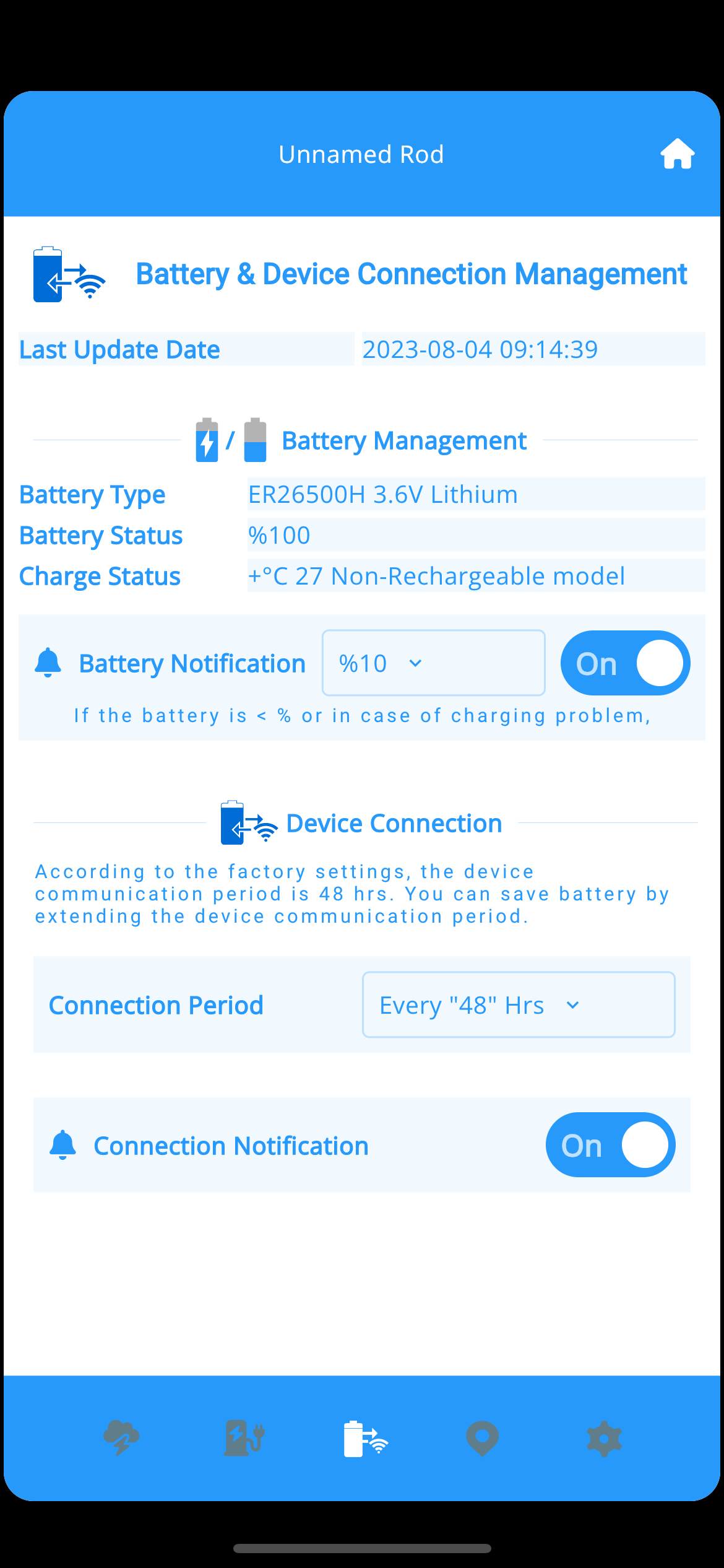 RADSAN Smart Box