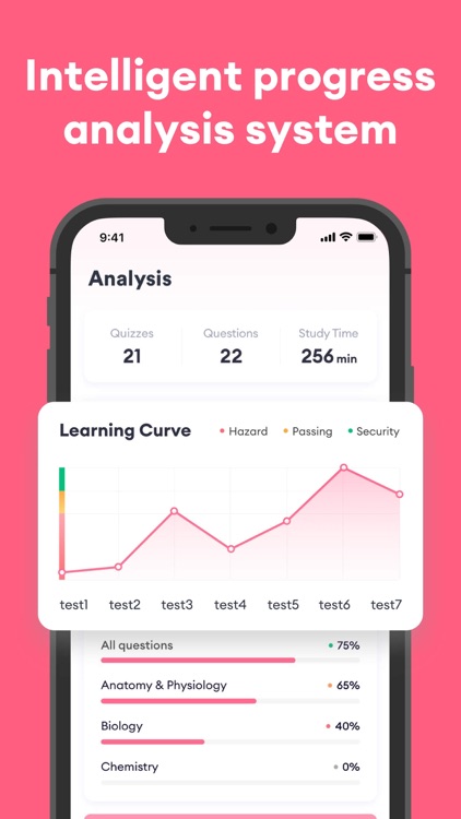 Esthetician Exam Prep Practice screenshot-3