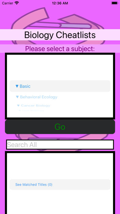 Biology Cheatlists Screenshot