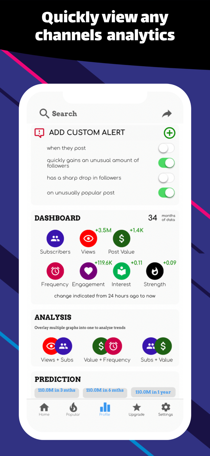 StatStory for YouTube Stats