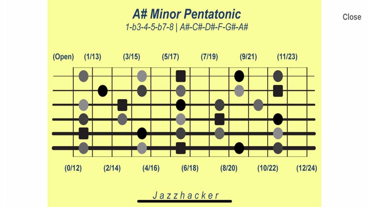 Jazzhacker Scales for Guitar screenshot-7