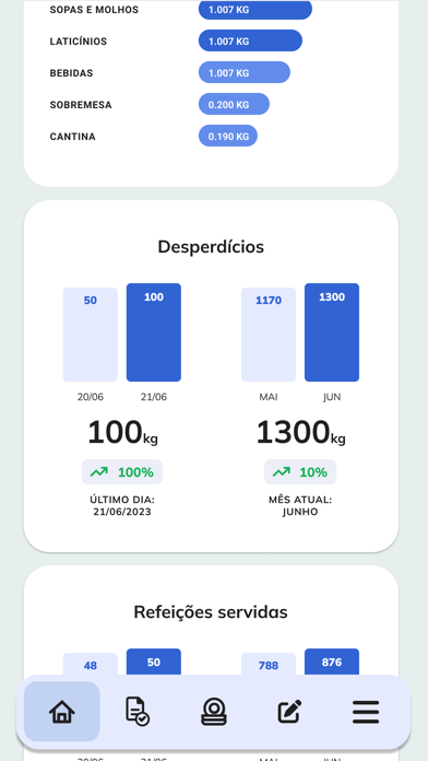 Desperdícios S Screenshot