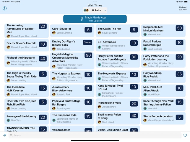 Universal Orlando Wait Time Data