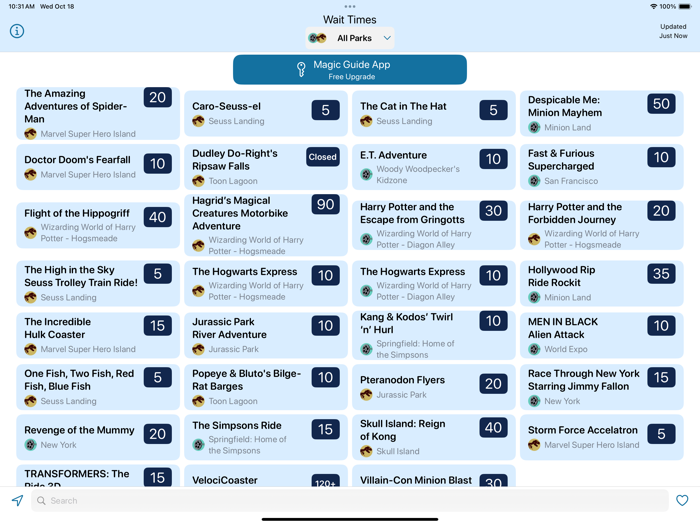 Wait Times Universal Orlando