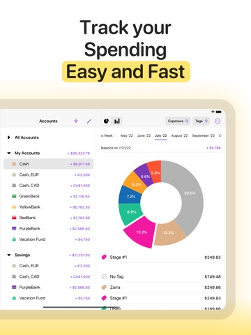 Spending Tracker - Money Flowのおすすめ画像1