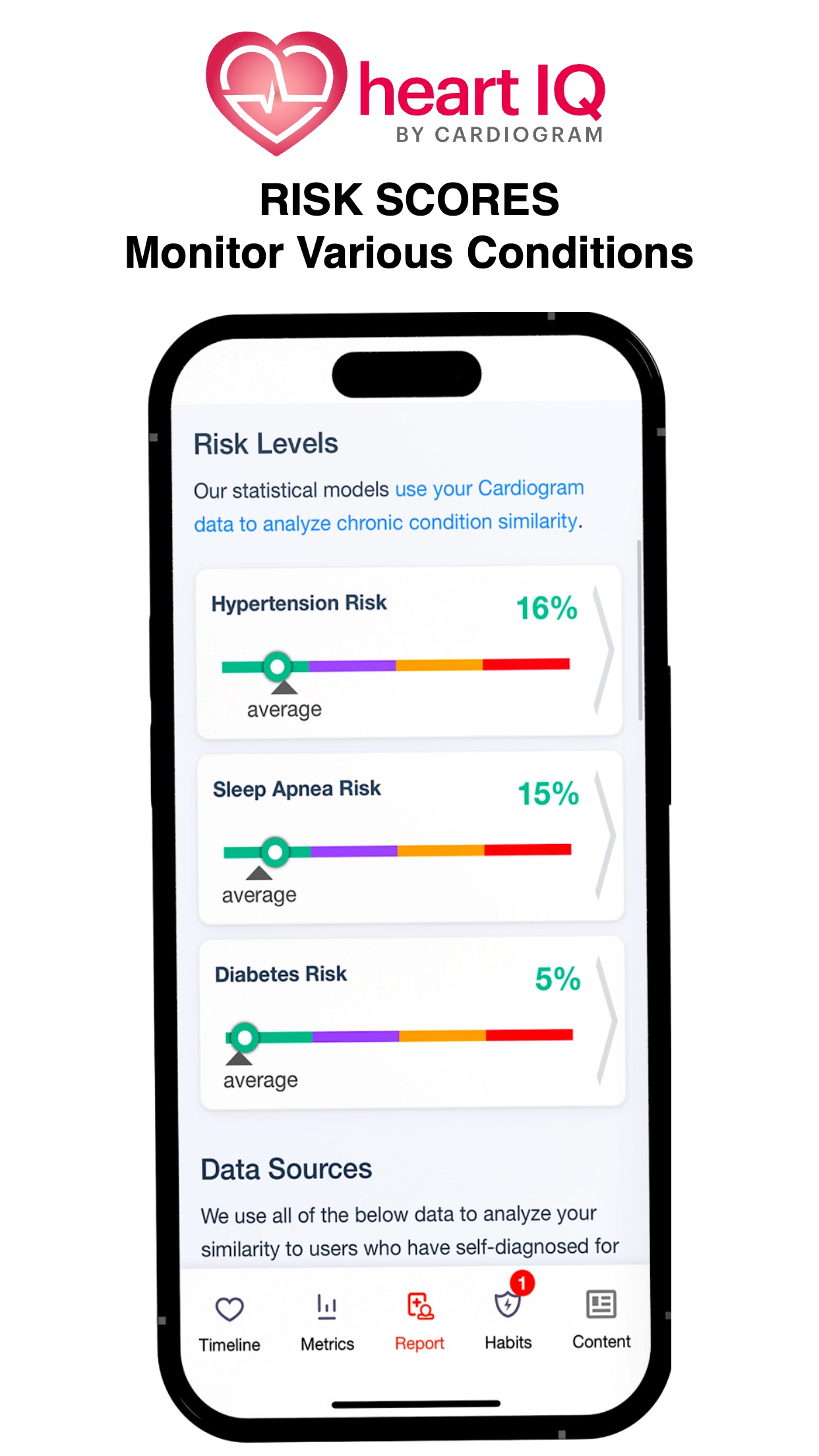 Screenshot do app Cardiogram: HeartIQ MigraineIQ