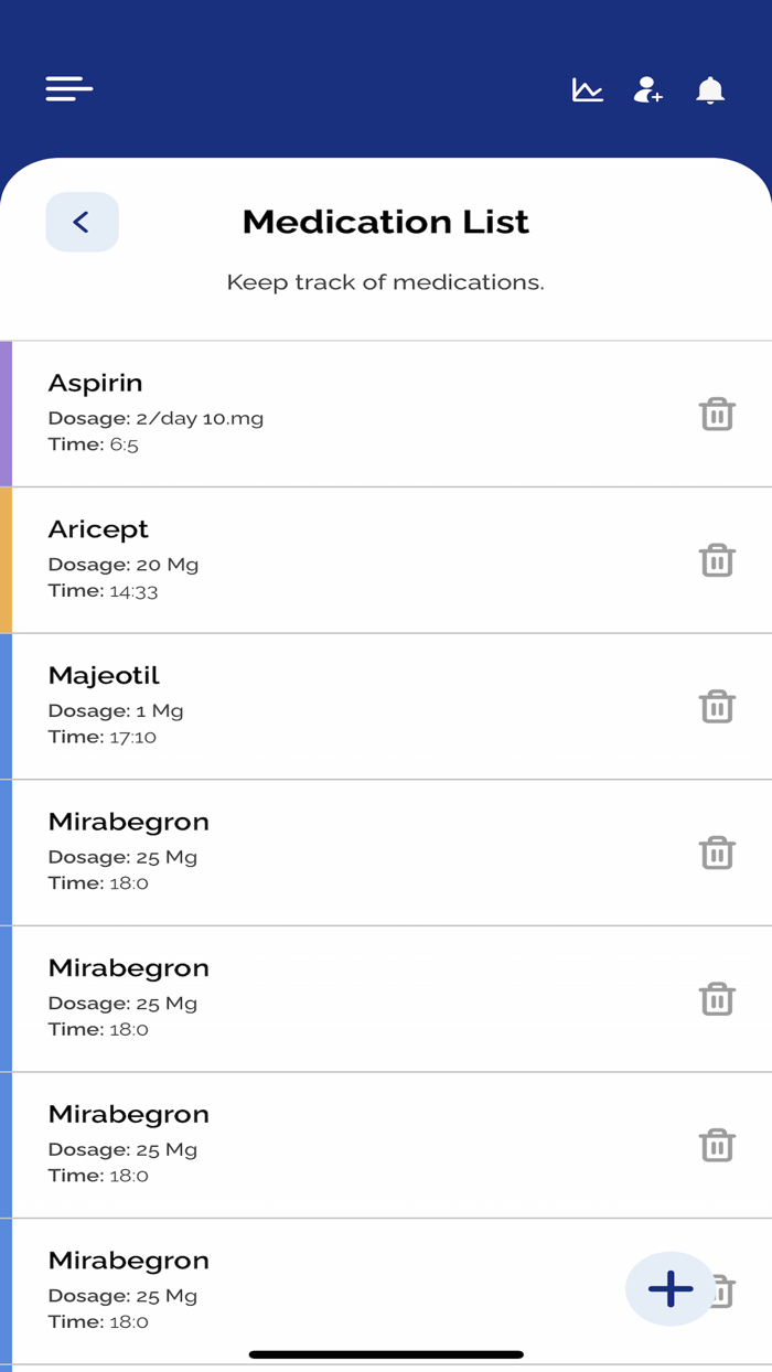 Alzheimer Society Care Partner