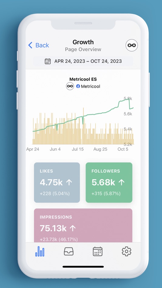 #2. Metricool (iOS) 来自: Metricool Software SL
