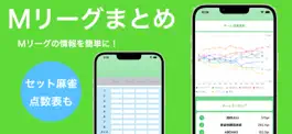 Game screenshot Mリーグまとめ mod apk