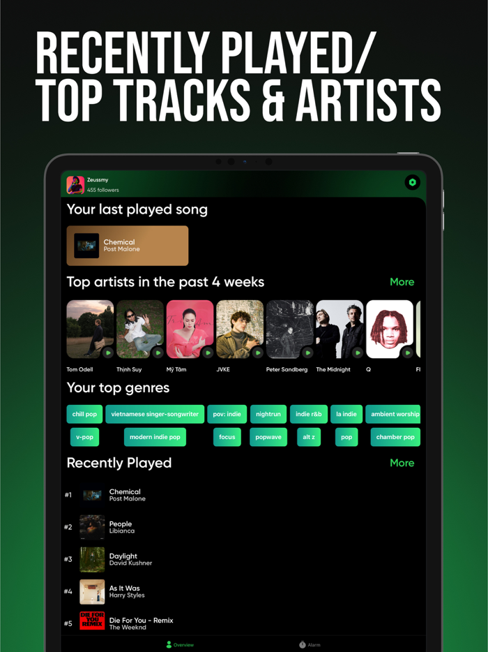 Spotistats Alarm Clock Recs