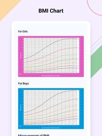 BMI Calculator- Weight Monitorのおすすめ画像5