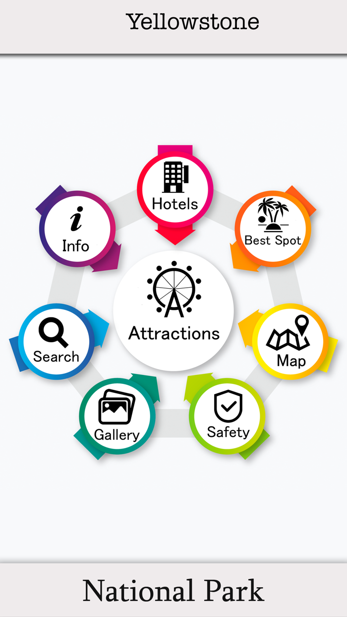 Best Yellowstone National Park