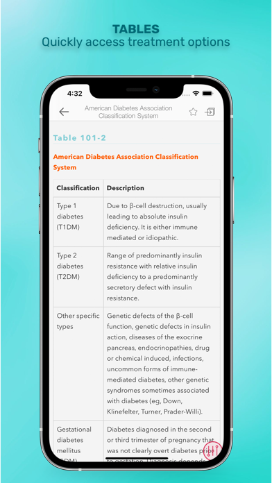 Gomella's Neonatology Screenshot