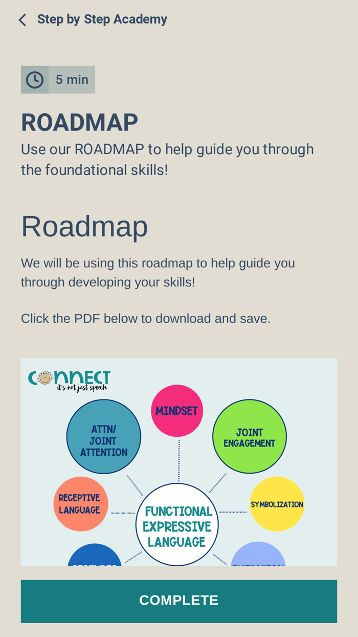 Connect-it is not just speech