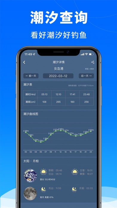 钓鱼天气预报 Screenshot 3 - AppWisp.com 钓鱼天气预报 Screenshot 3 - AppWisp.com