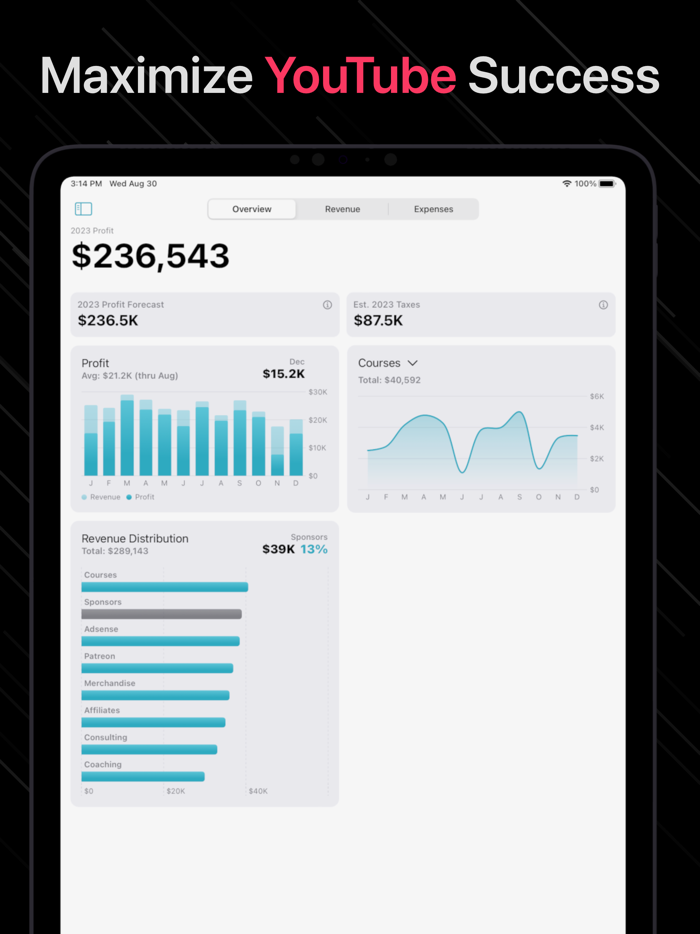 Creator View for YouTube