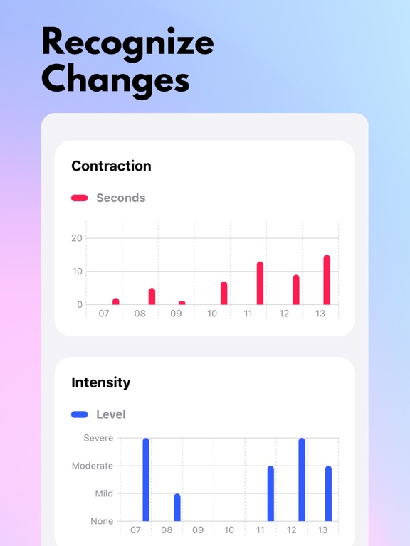 Contraction Timer+ | Apps | 148Apps