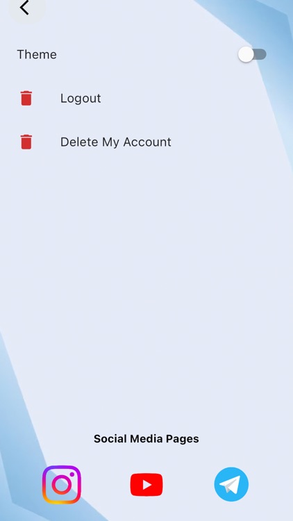 Madhu Rokade Trading Academy